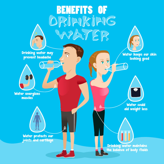 drink more water